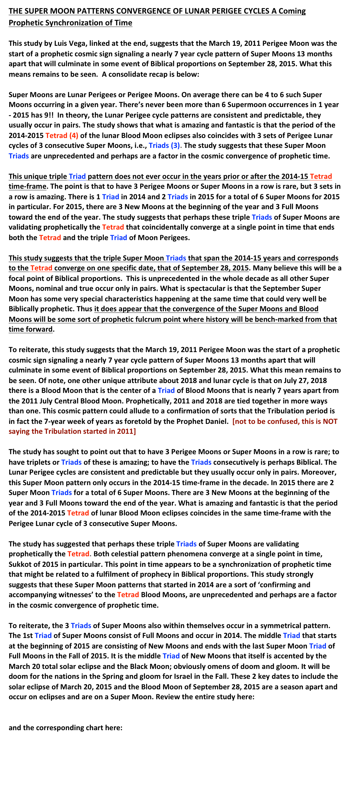 THE SUPER MOON PATTERNS CONVERGENCE OF LUNAR PERIGEE CYCLES A Coming Prophetic Synchronization of Time This study by Luis Vega, linked at the end, suggests that the March 19, 2011 Perigee Moon was the start of a prophetic cosmic sign signaling a nearly 7 year cycle pattern of Super Moons 13 months apart that will culminate in some event of Biblical proportions on September 28, 2015. What this means remains to be seen.  A consolidate recap is below:  Super Moons are Lunar Perigees or Perigee Moons. On average there can be 4 to 6 such Super Moons occurring in a given year. There’s never been more than 6 Supermoon occurrences in 1 year - 2015 has 9!!  In theory, the Lunar Perigee cycle patterns are consistent and predictable, they usually occur in pairs. The study shows that what is amazing and fantastic is that the period of the 2014-2015 Tetrad (4) of the lunar Blood Moon eclipses also coincides with 3 sets of Perigee Lunar cycles of 3 consecutive Super Moons, i.e., Triads (3). The study suggests that these Super Moon Triads are unprecedented and perhaps are a factor in the cosmic convergence of prophetic time. This unique triple Triad pattern does not ever occur in the years prior or after the 2014-15 Tetrad time-frame. The point is that to have 3 Perigee Moons or Super Moons in a row is rare, but 3 sets in a row is amazing. There is 1 Triad in 2014 and 2 Triads in 2015 for a total of 6 Super Moons for 2015 in particular. For 2015, there are 3 New Moons at the beginning of the year and 3 Full Moons toward the end of the year. The study suggests that perhaps these triple Triads of Super Moons are validating prophetically the Tetrad that coincidentally converge at a single point in time that ends both the Tetrad and the triple Triad of Moon Perigees.  This study suggests that the triple Super Moon Triads that span the 2014-15 years and corresponds to the Tetrad converge on one specific date, that of September 28, 2015. Many believe this will be a focal point of Biblical proportions.  This is unprecedented in the whole decade as all other Super Moons, nominal and true occur only in pairs. What is spectacular is that the September Super Moon has some very special characteristics happening at the same time that could very well be Biblically prophetic. Thus it does appear that the convergence of the Super Moons and Blood Moons will be some sort of prophetic fulcrum point where history will be bench-marked from that time forward.  To reiterate, this study suggests that the March 19, 2011 Perigee Moon was the start of a prophetic cosmic sign signaling a nearly 7 year cycle pattern of Super Moons 13 months apart that will culminate in some event of Biblical proportions on September 28, 2015. What this mean remains to be seen. Of note, one other unique attribute about 2018 and lunar cycle is that on July 27, 2018 there is a Blood Moon that is the center of a Triad of Blood Moons that is nearly 7 years apart from the 2011 July Central Blood Moon. Prophetically, 2011 and 2018 are tied together in more ways than one. This cosmic pattern could allude to a confirmation of sorts that the Tribulation period is in fact the 7-year week of years as foretold by the Prophet Daniel.  [not to be confused, this is NOT saying the Tribulation started in 2011] The study has sought to point out that to have 3 Perigee Moons or Super Moons in a row is rare; to have triplets or Triads of these is amazing; to have the Triads consecutively is perhaps Biblical. The Lunar Perigee cycles are consistent and predictable but they usually occur only in pairs. Moreover, this Super Moon pattern only occurs in the 2014-15 time-frame in the decade. In 2015 there are 2 Super Moon Triads for a total of 6 Super Moons. There are 3 New Moons at the beginning of the year and 3 Full Moons toward the end of the year. What is amazing and fantastic is that the period of the 2014-2015 Tetrad of lunar Blood Moon eclipses coincides in the same time-frame with the Perigee Lunar cycle of 3 consecutive Super Moons.  The study has suggested that perhaps these triple Triads of Super Moons are validating prophetically the Tetrad. Both celestial pattern phenomena converge at a single point in time, Sukkot of 2015 in particular. This point in time appears to be a synchronization of prophetic time that might be related to a fulfilment of prophecy in Biblical proportions. This study strongly suggests that these Super Moon patterns that started in 2014 are a sort of ‘confirming and accompanying witnesses’ to the Tetrad Blood Moons, are unprecedented and perhaps are a factor in the cosmic convergence of prophetic time.  To reiterate, the 3 Triads of Super Moons also within themselves occur in a symmetrical pattern. The 1st Triad of Super Moons consist of Full Moons and occur in 2014. The middle Triad that starts at the beginning of 2015 are consisting of New Moons and ends with the last Super Moon Triad of Full Moons in the Fall of 2015. It is the middle Triad of New Moons that itself is accented by the March 20 total solar eclipse and the Black Moon; obviously omens of doom and gloom. It will be doom for the nations in the Spring and gloom for Israel in the Fall. These 2 key dates to include the solar eclipse of March 20, 2015 and the Blood Moon of September 28, 2015 are a season apart and occur on eclipses and are on a Super Moon. Review the entire study here: http://nebula.wsimg.com/4f11dc34c15cef45bb9781b3020ec7db?AccessKeyId=D40106E1331C24ABD7C3&disposition=0&alloworigin=1  and the corresponding chart here: http://nebula.wsimg.com/f56f6a7354affe3ccdf87cf0adb516d0?AccessKeyId=D40106E1331C24ABD7C3&disposition=0&alloworigin=1 