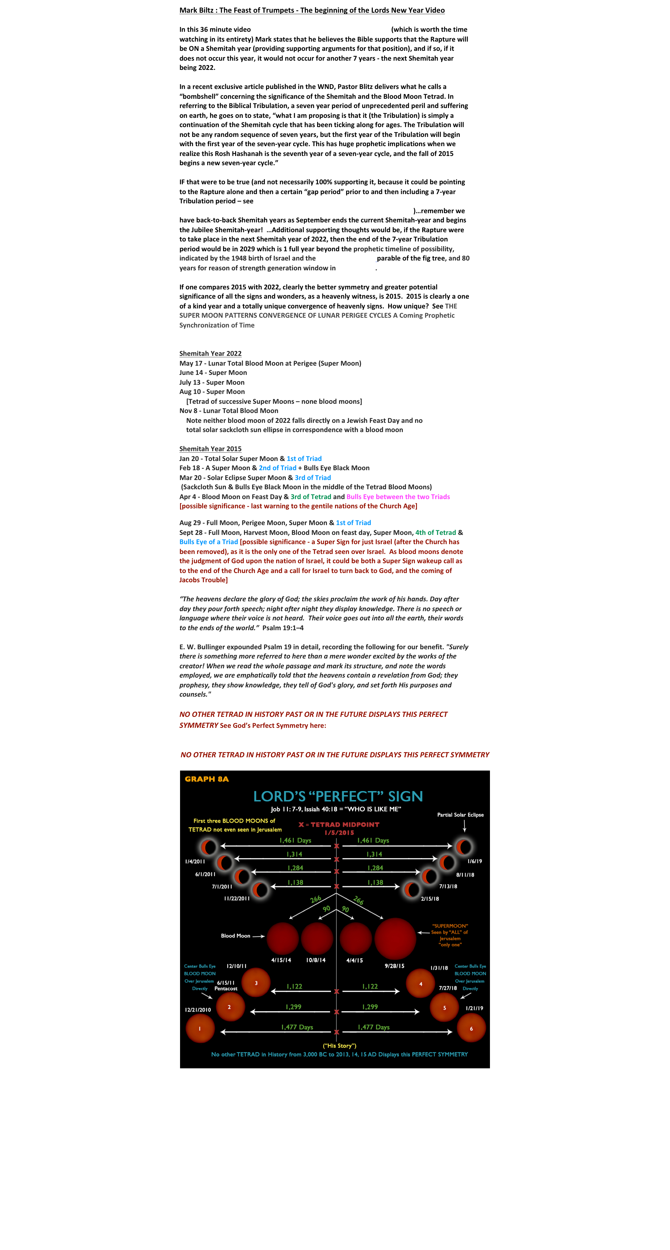 Mark Biltz : The Feast of Trumpets - The beginning of the Lords New Year VideoIn this 36 minute video www.youtube.com/watch?v=shIMX5c08K0  (which is worth the time watching in its entirety) Mark states that he believes the Bible supports that the Rapture will be ON a Shemitah year (providing supporting arguments for that position), and if so, if it does not occur this year, it would not occur for another 7 years - the next Shemitah year being 2022.   In a recent exclusive article published in the WND, Pastor Blitz delivers what he calls a “bombshell” concerning the significance of the Shemitah and the Blood Moon Tetrad. In referring to the Biblical Tribulation, a seven year period of unprecedented peril and suffering on earth, he goes on to state, “what I am proposing is that it (the Tribulation) is simply a continuation of the Shemitah cycle that has been ticking along for ages. The Tribulation will not be any random sequence of seven years, but the first year of the Tribulation will begin with the first year of the seven-year cycle. This has huge prophetic implications when we realize this Rosh Hashanah is the seventh year of a seven-year cycle, and the fall of 2015 begins a new seven-year cycle.”
 IF that were to be true (and not necessarily 100% supporting it, because it could be pointing to the Rapture alone and then a certain “gap period” prior to and then including a 7-year Tribulation period – see http://watchmansview.com/Commentary_-_The_Prophetic_Gap_Between_the_Rapture_and_Tribulation_Period.html)…remember we have back-to-back Shemitah years as September ends the current Shemitah-year and begins the Jubilee Shemitah-year!  …Additional supporting thoughts would be, if the Rapture were to take place in the next Shemitah year of 2022, then the end of the 7-year Tribulation period would be in 2029 which is 1 full year beyond the prophetic timeline of possibility, indicated by the 1948 birth of Israel and the Matthew 24:32-34 parable of the fig tree, and 80 years for reason of strength generation window in Psalm 90:10.

If one compares 2015 with 2022, clearly the better symmetry and greater potential significance of all the signs and wonders, as a heavenly witness, is 2015.  2015 is clearly a one of a kind year and a totally unique convergence of heavenly signs.  How unique?  See THE SUPER MOON PATTERNS CONVERGENCE OF LUNAR PERIGEE CYCLES A Coming Prophetic Synchronization of Time  http://nebula.wsimg.com/4f11dc34c15cef45bb9781b3020ec7db?AccessKeyId=D40106E1331C24ABD7C3&disposition=0&alloworigin=1

Shemitah Year 2022
May 17 - Lunar Total Blood Moon at Perigee (Super Moon)
June 14 - Super Moon
July 13 - Super Moon
Aug 10 - Super Moon
    [Tetrad of successive Super Moons – none blood moons]
Nov 8 - Lunar Total Blood Moon
    Note neither blood moon of 2022 falls directly on a Jewish Feast Day and no      total solar sackcloth sun ellipse in correspondence with a blood moon

Shemitah Year 2015
Jan 20 - Total Solar Super Moon & 1st of Triad 
Feb 18 - A Super Moon & 2nd of Triad + Bulls Eye Black Moon 
Mar 20 - Solar Eclipse Super Moon & 3rd of Triad   (Sackcloth Sun & Bulls Eye Black Moon in the middle of the Tetrad Blood Moons)
Apr 4 - Blood Moon on Feast Day & 3rd of Tetrad and Bulls Eye between the two Triads [possible significance - last warning to the gentile nations of the Church Age] 
Aug 29 - Full Moon, Perigee Moon, Super Moon & 1st of Triad
Sept 28 - Full Moon, Harvest Moon, Blood Moon on feast day, Super Moon, 4th of Tetrad & Bulls Eye of a Triad [possible significance - a Super Sign for just Israel (after the Church has been removed), as it is the only one of the Tetrad seen over Israel.  As blood moons denote the judgment of God upon the nation of Israel, it could be both a Super Sign wakeup call as to the end of the Church Age and a call for Israel to turn back to God, and the coming of Jacobs Trouble]
 “The heavens declare the glory of God; the skies proclaim the work of his hands. Day after day they pour forth speech; night after night they display knowledge. There is no speech or language where their voice is not heard.  Their voice goes out into all the earth, their words to the ends of the world.”  Psalm 19:1–4
 E. W. Bullinger expounded Psalm 19 in detail, recording the following for our benefit. "Surely there is something more referred to here than a mere wonder excited by the works of the creator! When we read the whole passage and mark its structure, and note the words employed, we are emphatically told that the heavens contain a revelation from God; they prophesy, they show knowledge, they tell of God's glory, and set forth His purposes and counsels." 

NO OTHER TETRAD IN HISTORY PAST OR IN THE FUTURE DISPLAYS THIS PERFECT SYMMETRY See God’s Perfect Symmetry here: http://bloodmoonscoming.com/?page_id=127

NO OTHER TETRAD IN HISTORY PAST OR IN THE FUTURE DISPLAYS THIS PERFECT SYMMETRY 

￼ 